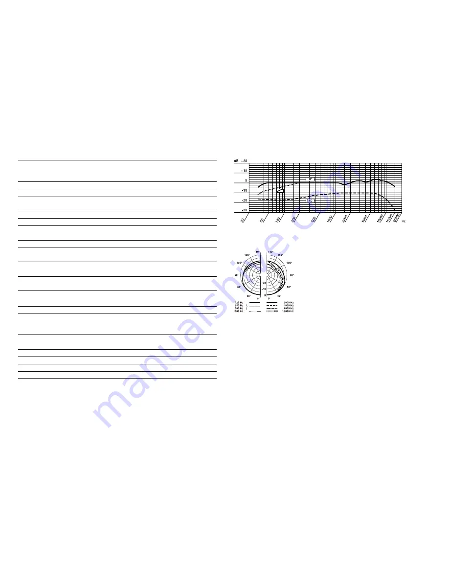 AKG C 4500 B-BC User Instructions Download Page 19