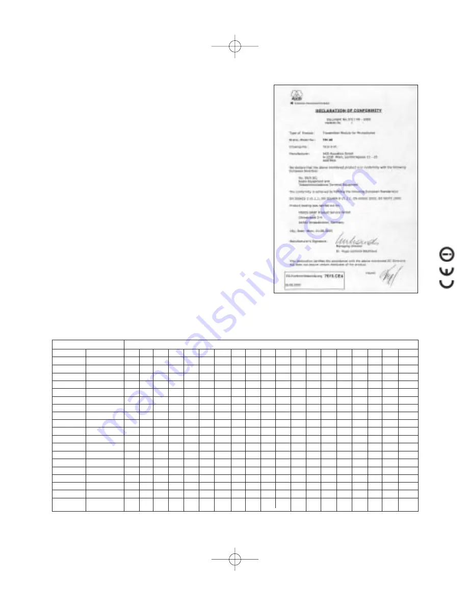 AKG C 5900M/TM 40 User Instructions Download Page 41