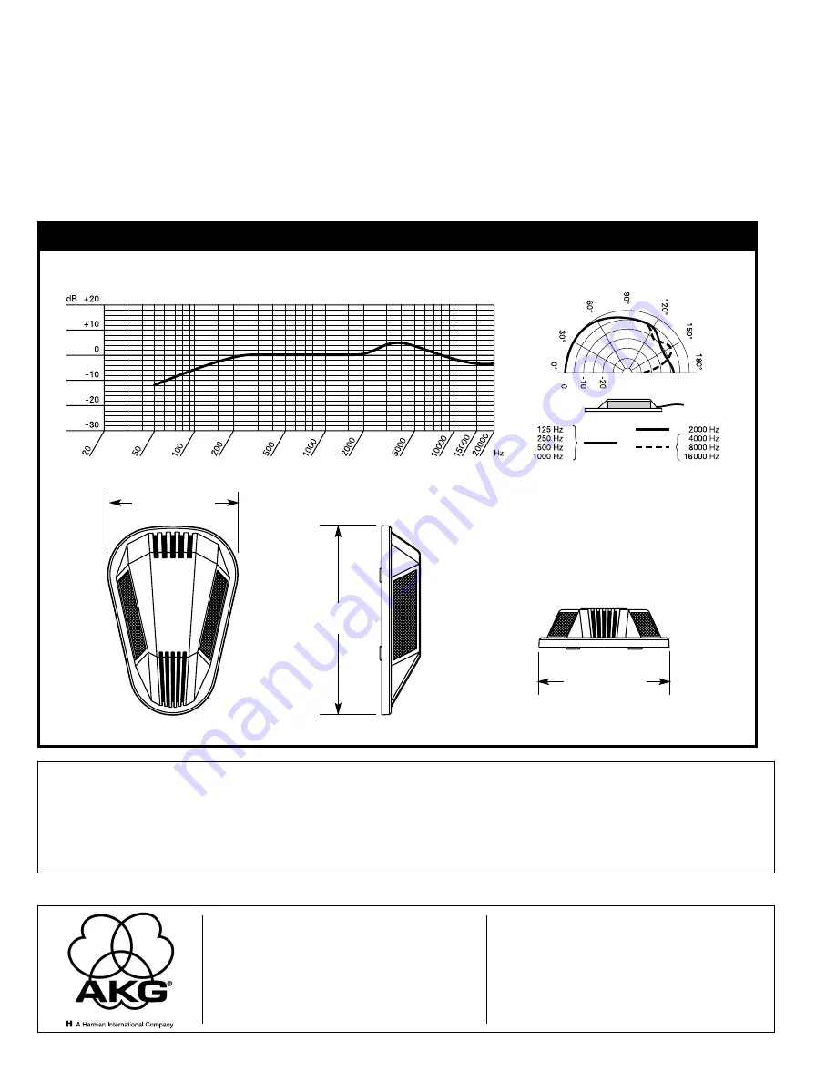 AKG C680BL Specifications Download Page 2