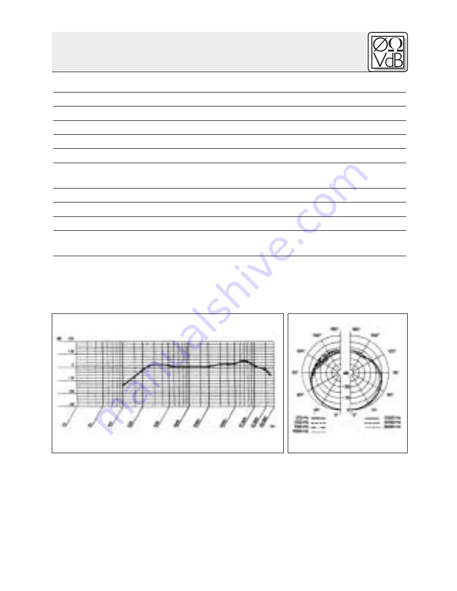 AKG D 542 User Instructions Download Page 19