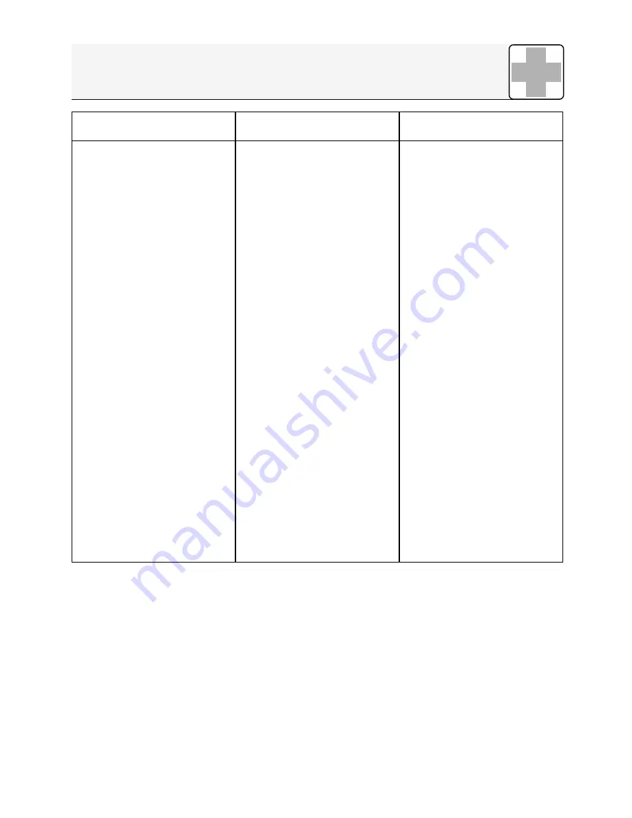 AKG D550 User Instructions Download Page 33