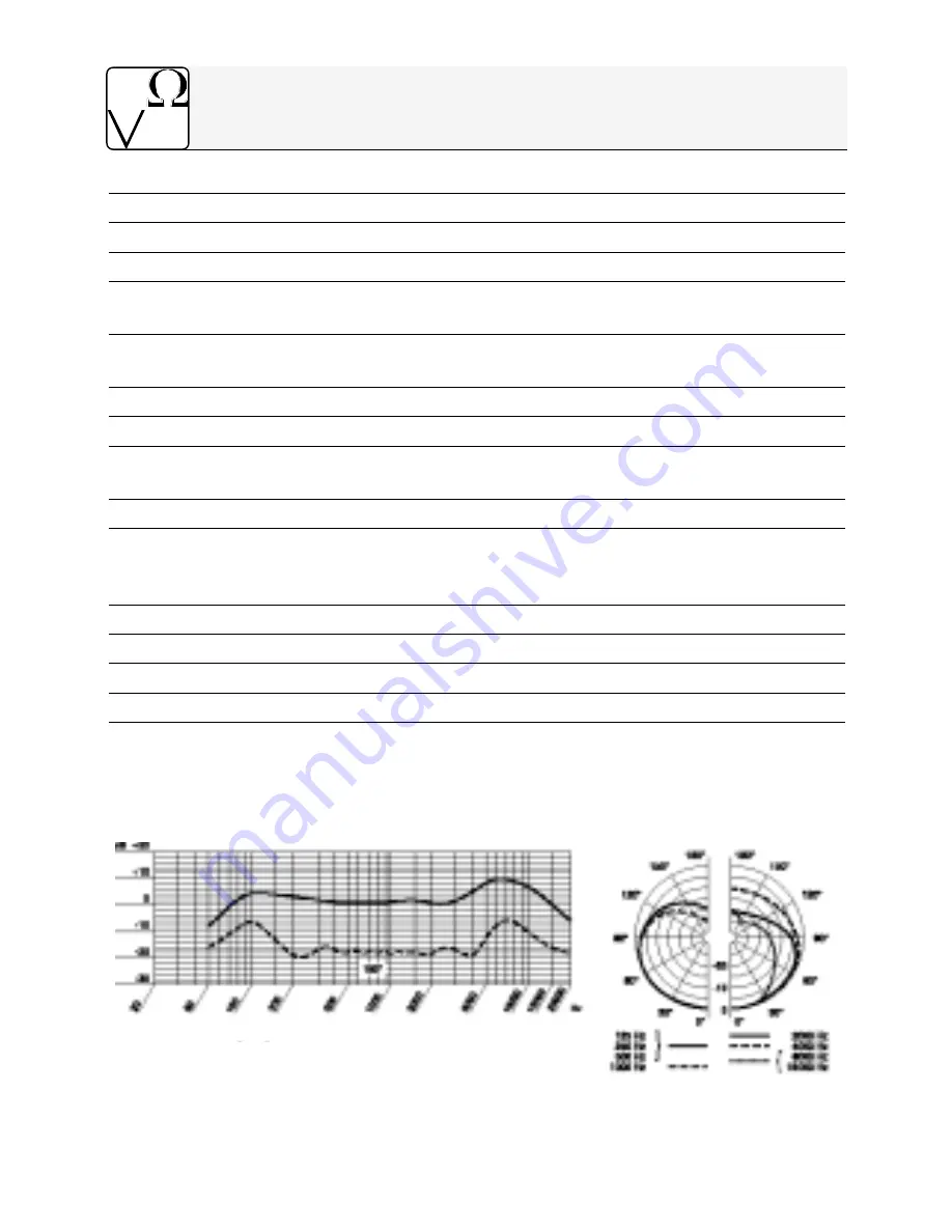 AKG D550 User Instructions Download Page 34