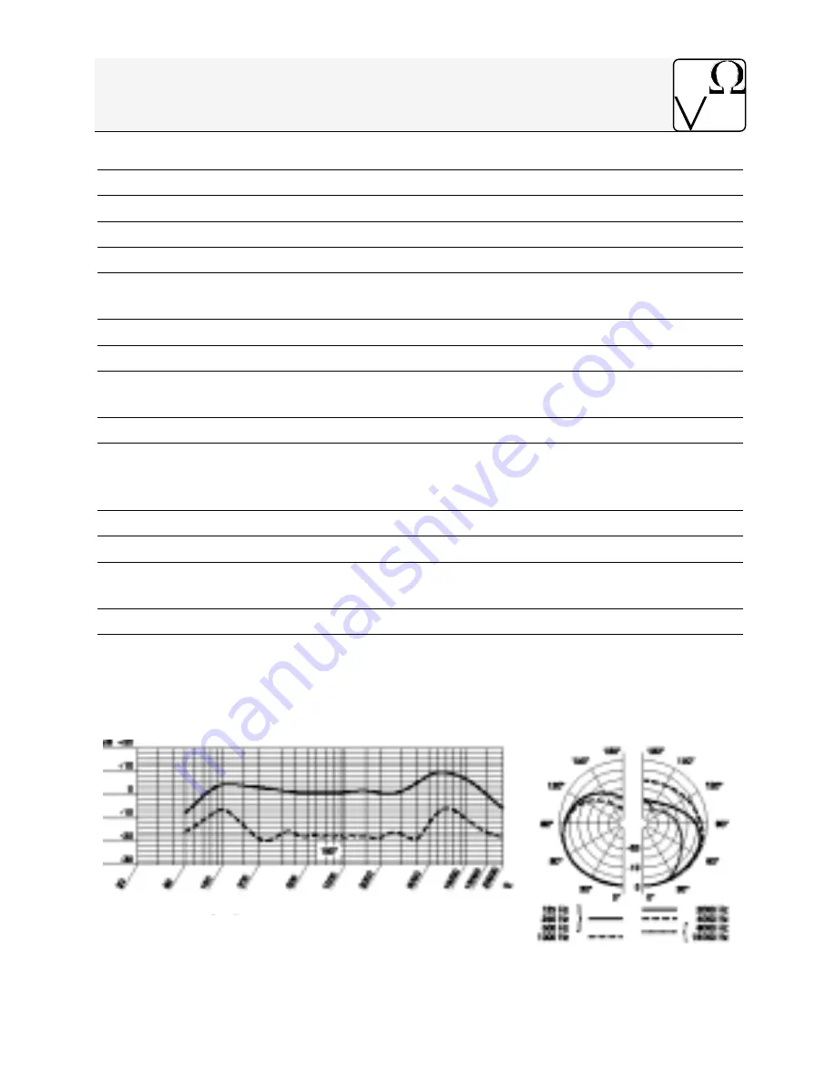 AKG D550 User Instructions Download Page 45