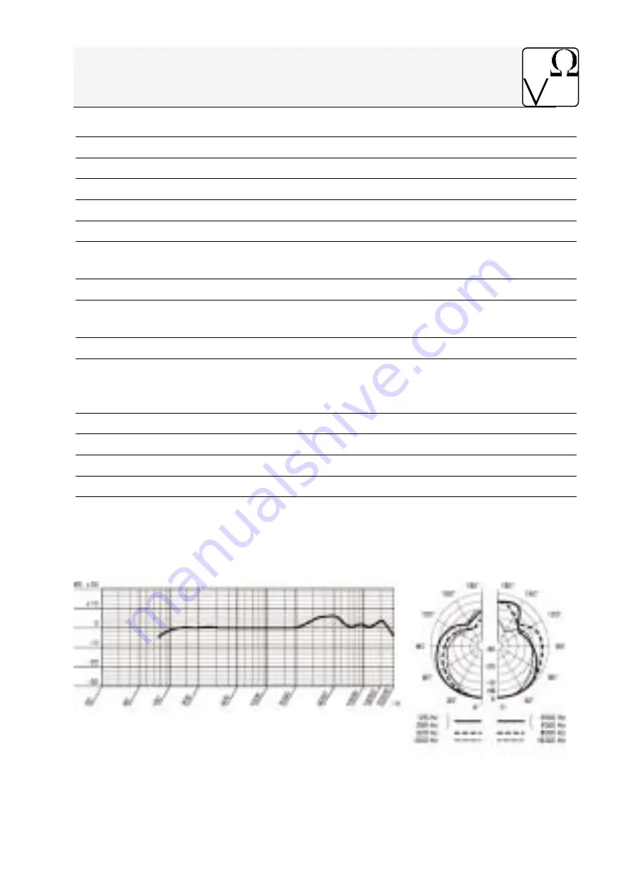 AKG D660 S User Instructions Download Page 7