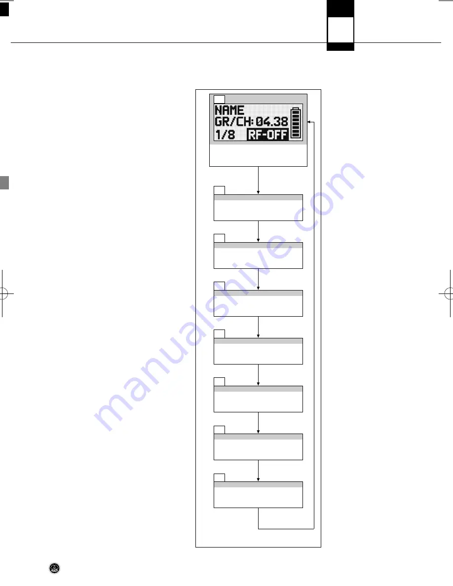 AKG DHT 700 C5 User Instructions Download Page 79