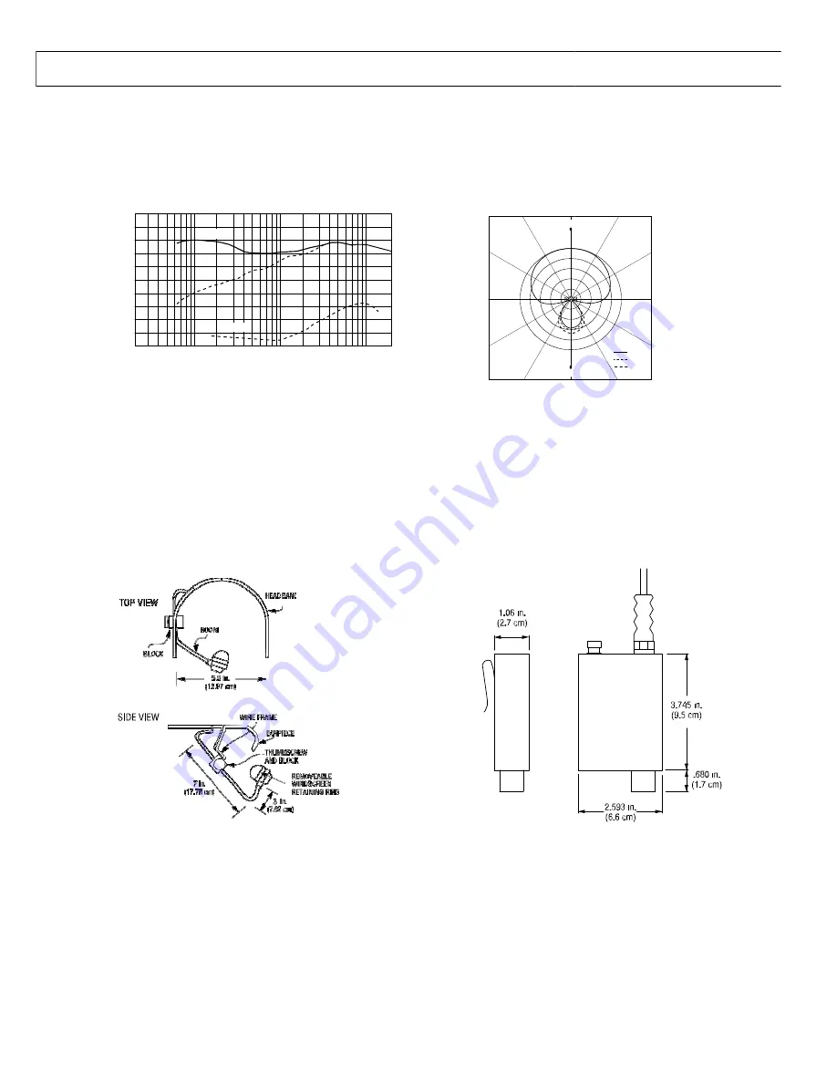 AKG DIFFEROID CM311 A Manual Download Page 2