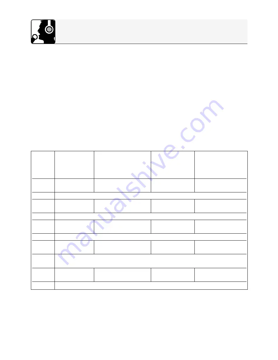 AKG DISCREET ACOUSTICS MODULAR User Instructions Download Page 5