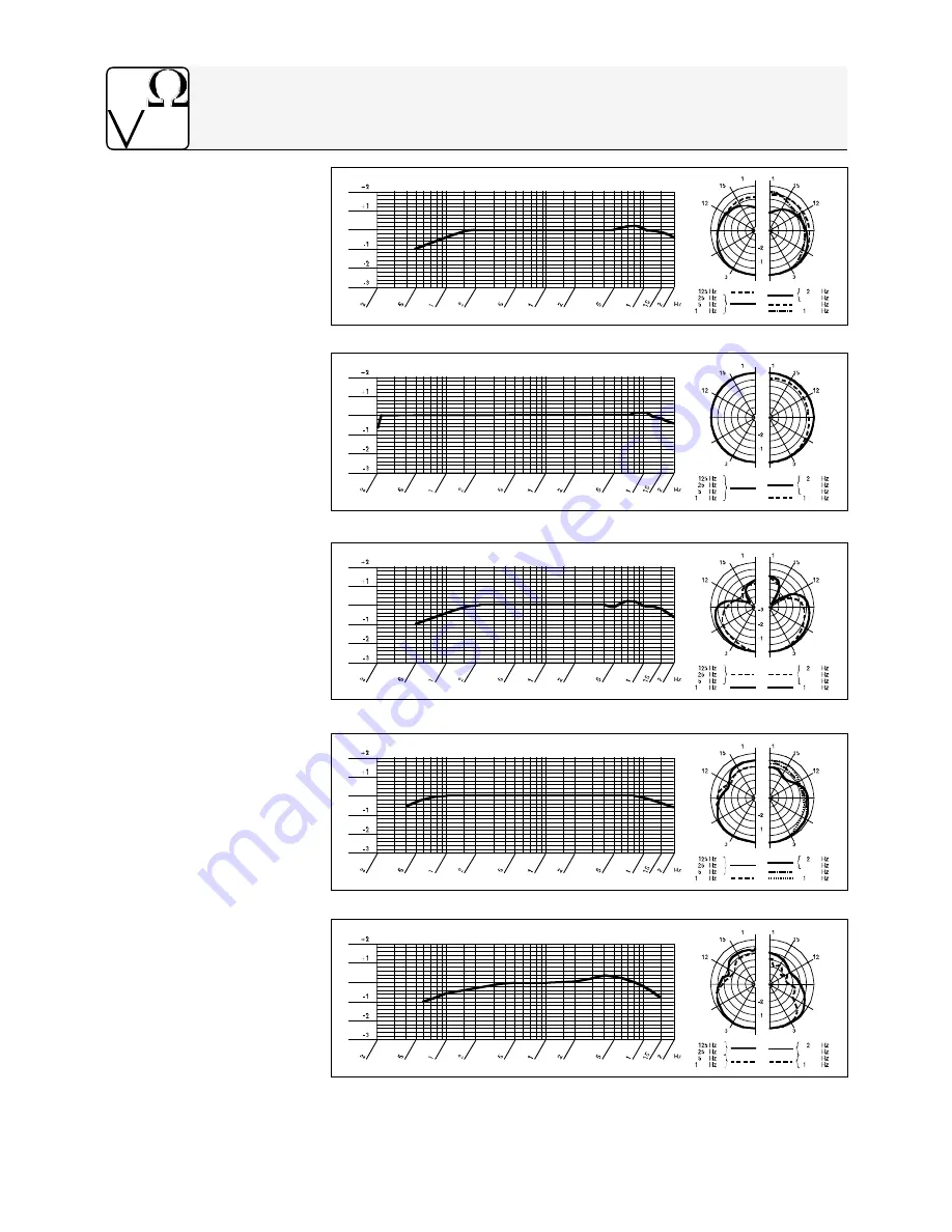 AKG DISCREET ACOUSTICS MODULAR User Instructions Download Page 15