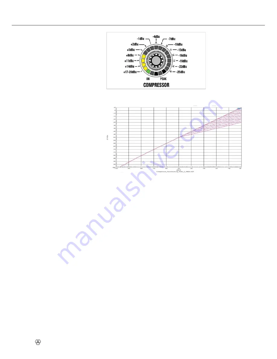 AKG DMM 6 User Instructions Download Page 23