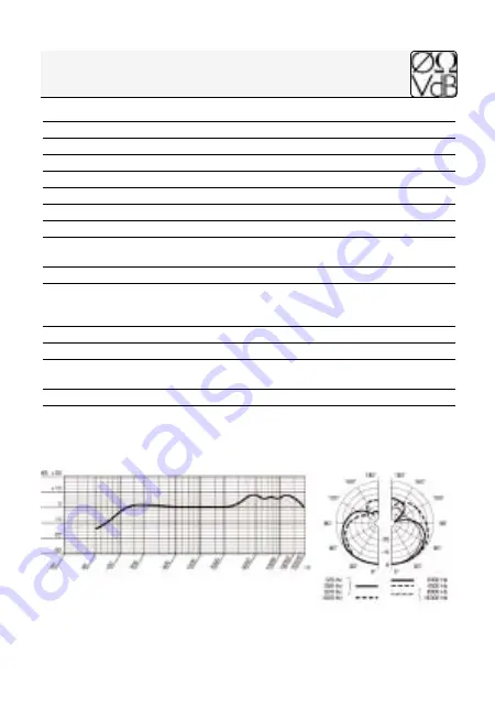 AKG Emotion D 880 User Instructions Download Page 11