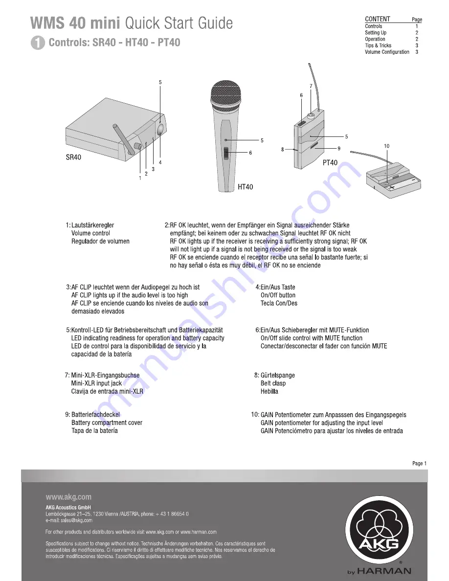 AKG HT 40 Quick Start Manual Download Page 1