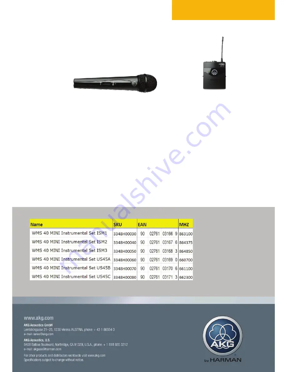 AKG HT 40 Quick Start Manual Download Page 6