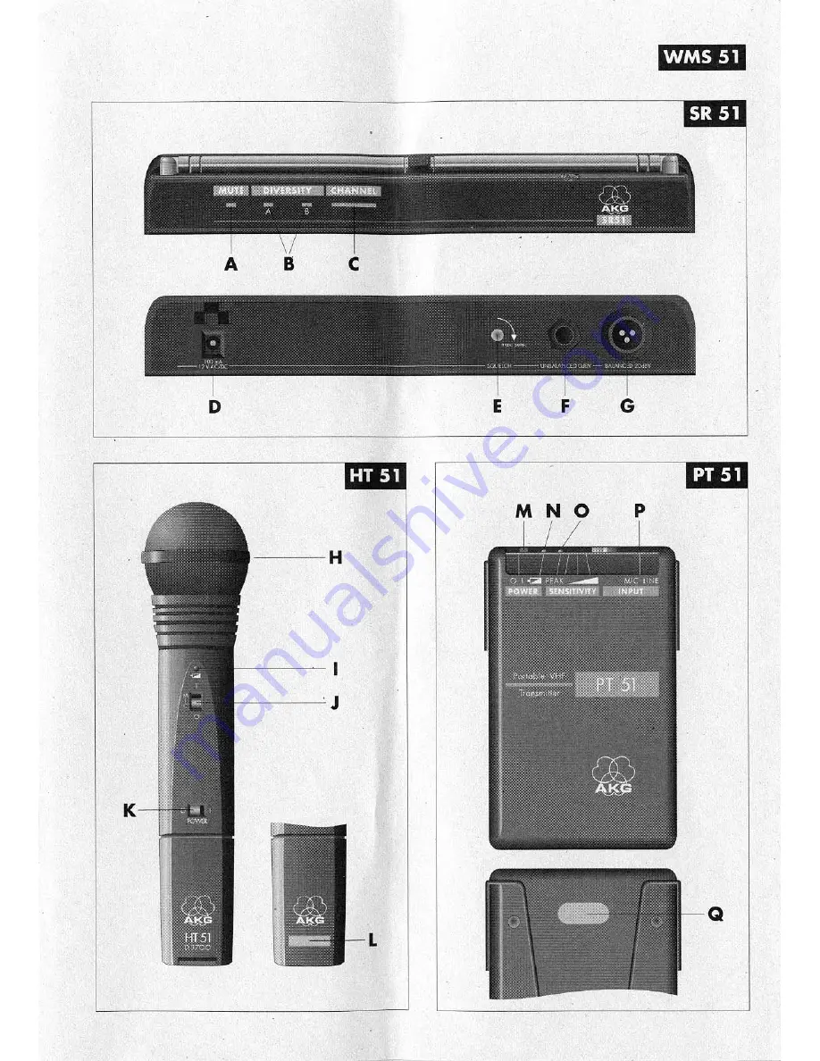 AKG HT 51 Manual Download Page 2