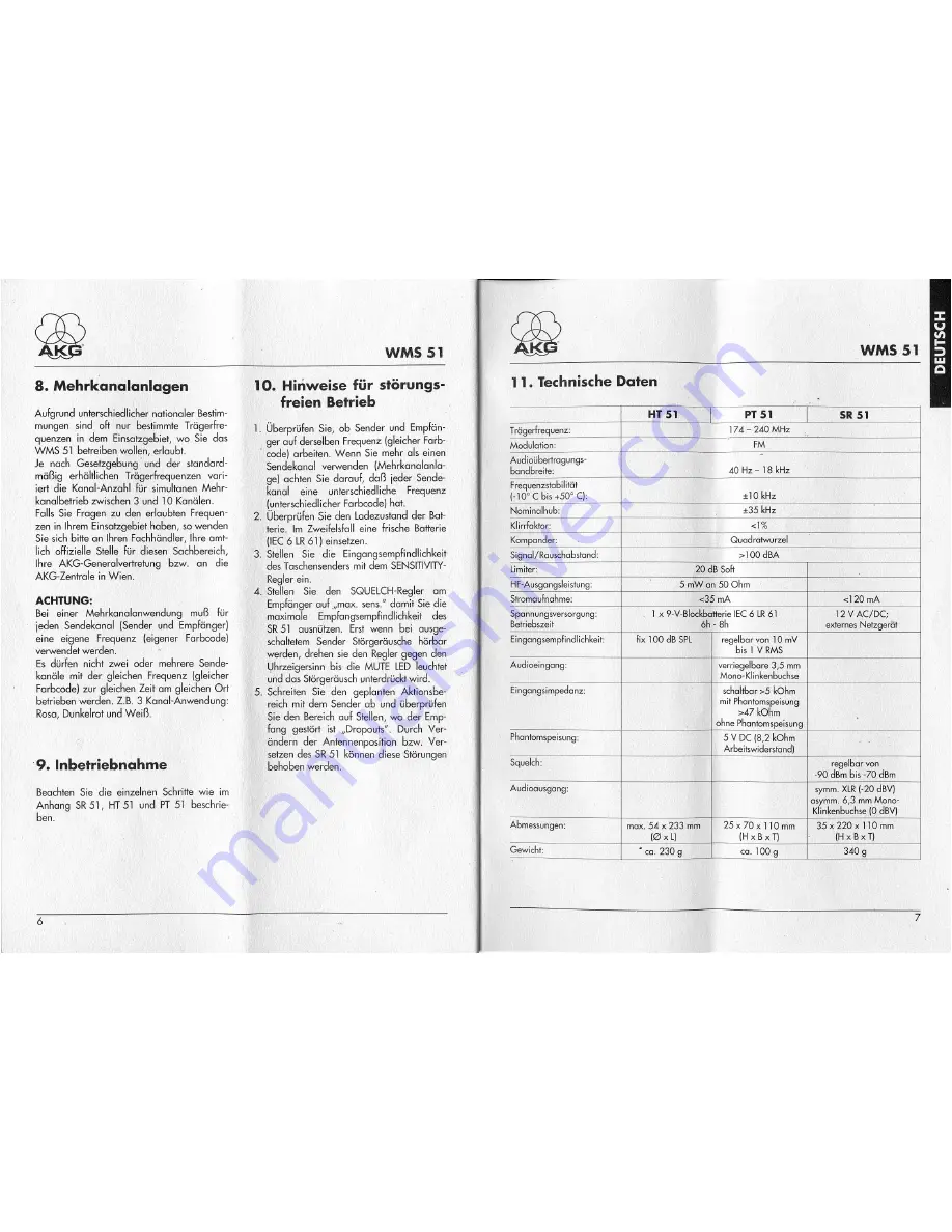 AKG HT 51 Manual Download Page 6