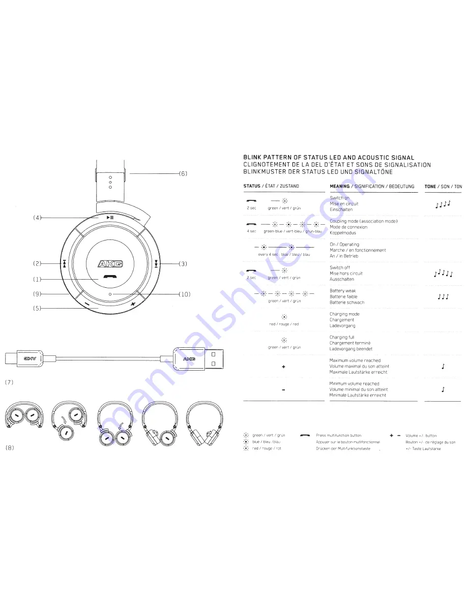 AKG K830 BT Скачать руководство пользователя страница 2