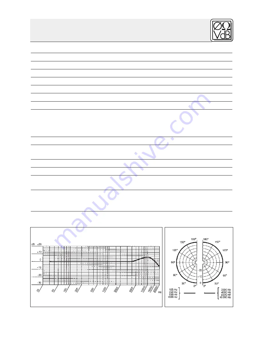 AKG MicroMic C417 III User Instructions Download Page 12