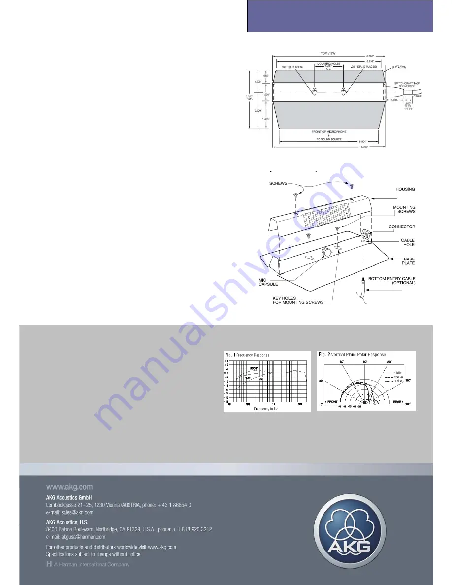 AKG PCC-160 Operating Instructions Download Page 2