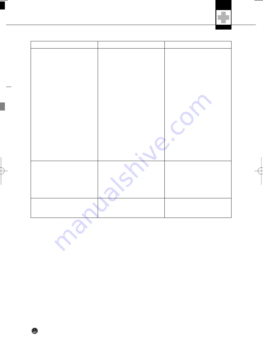 AKG PERCEPTION 820 User Instructions Download Page 17