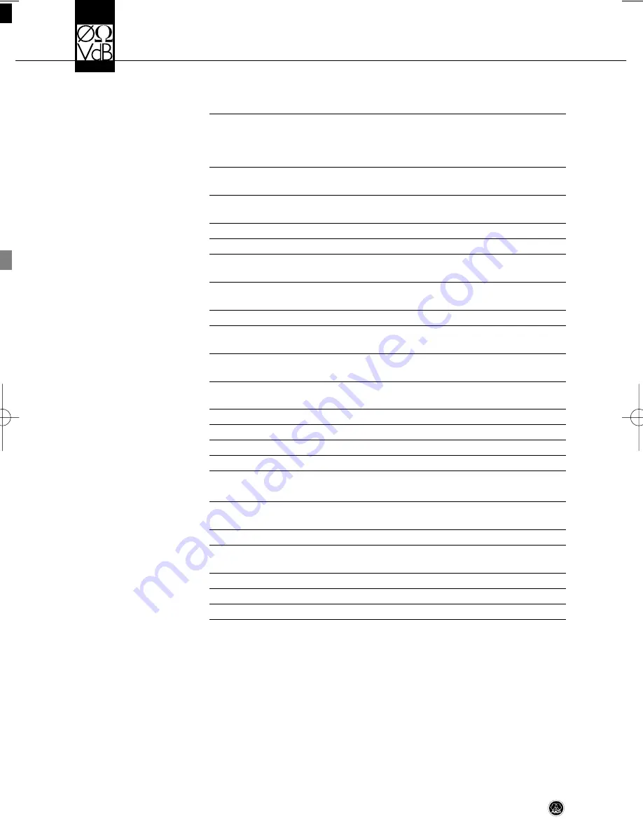 AKG PERCEPTION 820 User Instructions Download Page 36