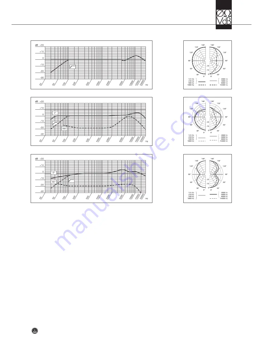 AKG PERCEPTION820 TUBE User Instructions Download Page 19