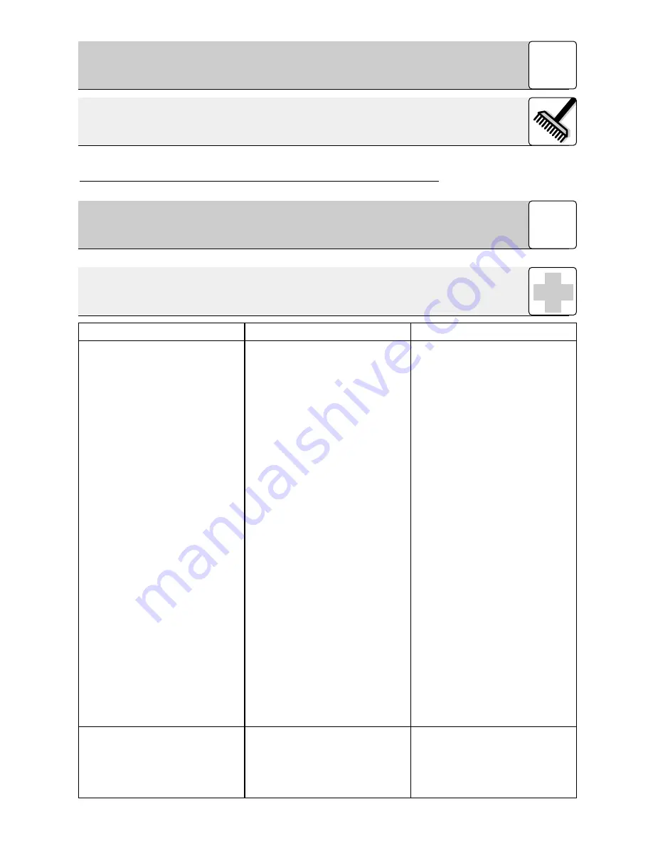 AKG PR 81 User Manual Download Page 15