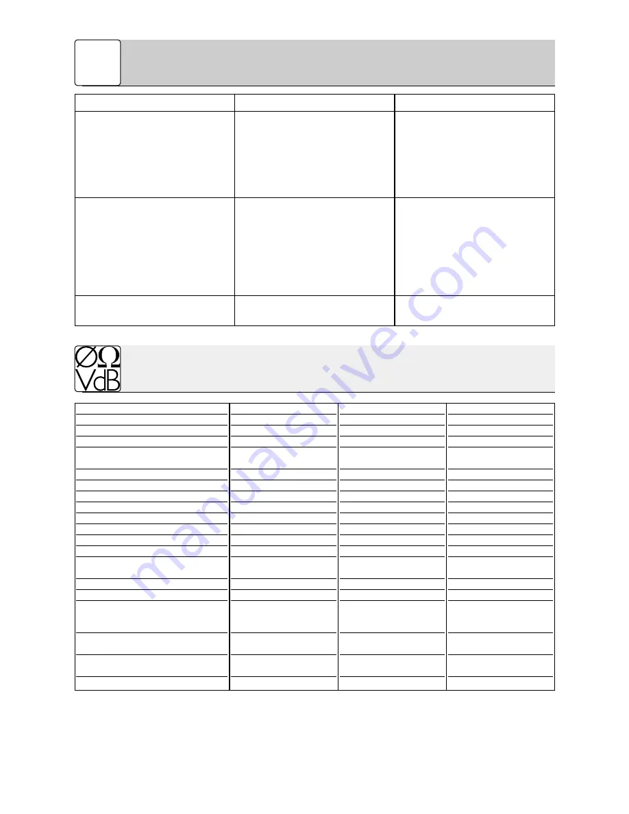 AKG PR 81 User Manual Download Page 54