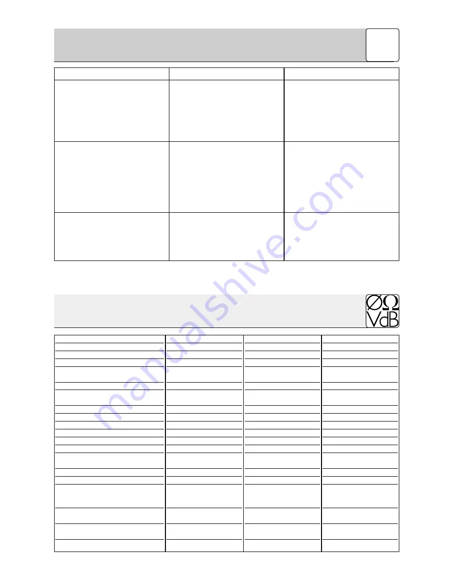 AKG PR 81 User Manual Download Page 111