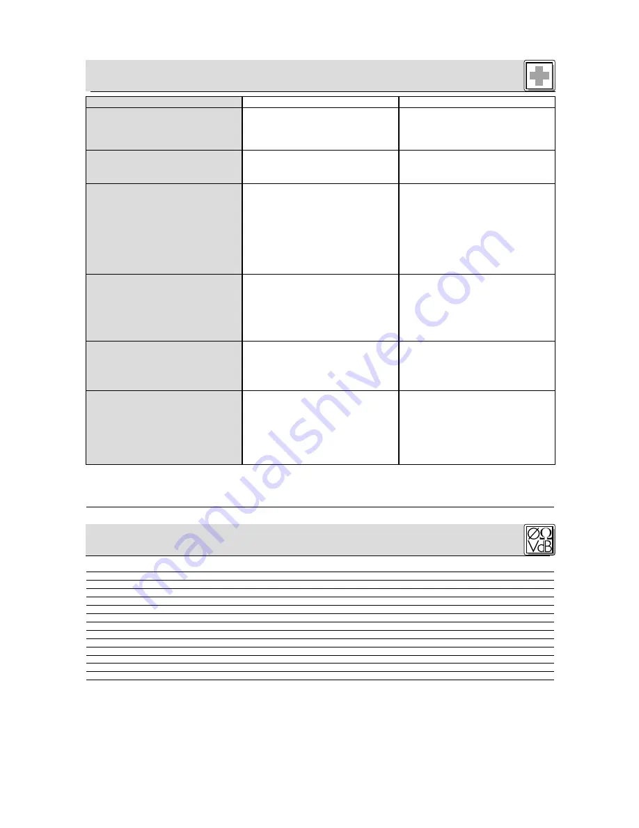 AKG PT 4000 User Instructions Download Page 25