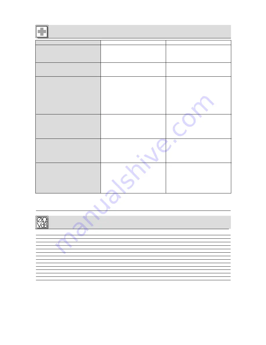 AKG PT 4000 User Instructions Download Page 50