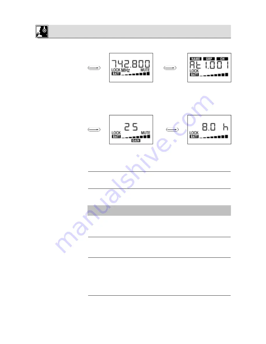 AKG PT 4000 User Instructions Download Page 72