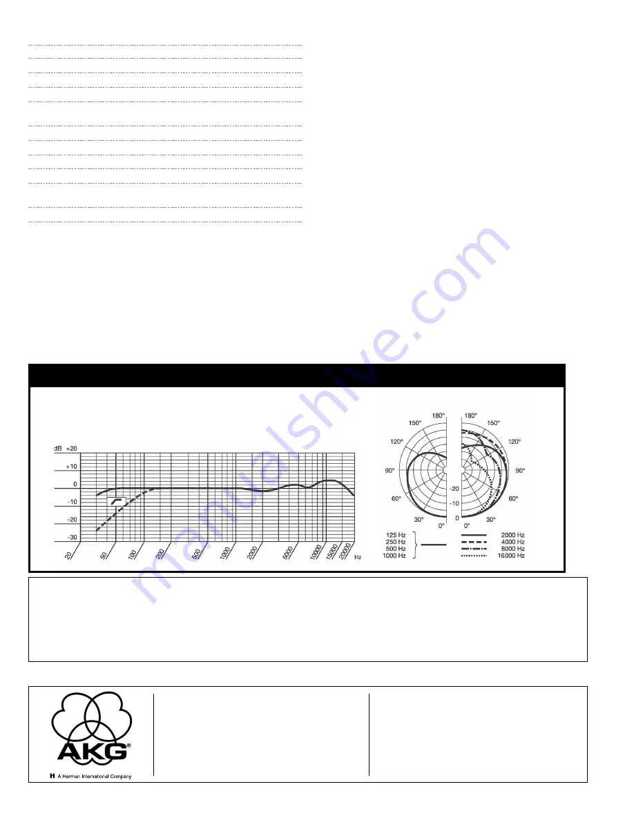 AKG SOLID TUBE Tube Condenser Microphone Specifications Download Page 2