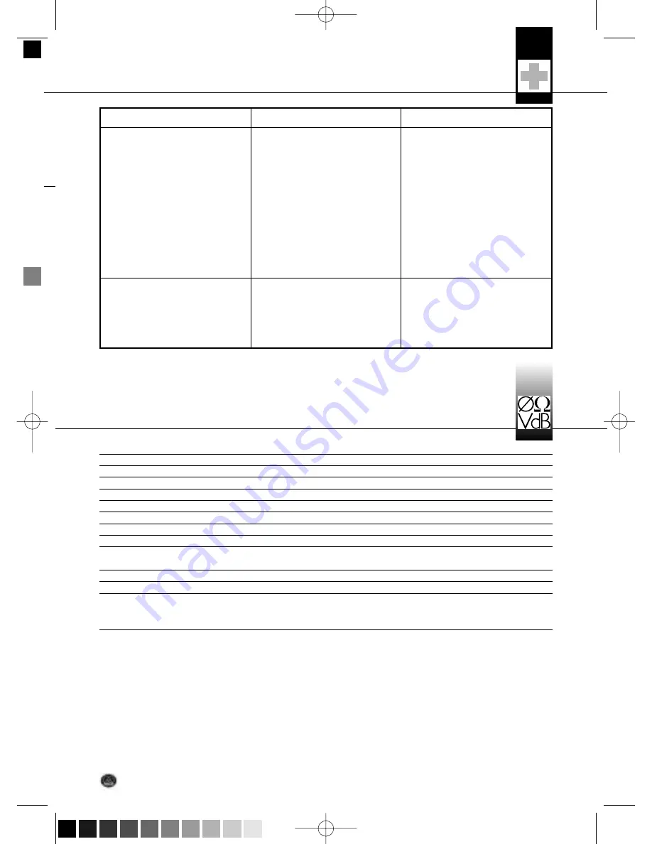 AKG SR 40 FLEXX User Instructions Download Page 11