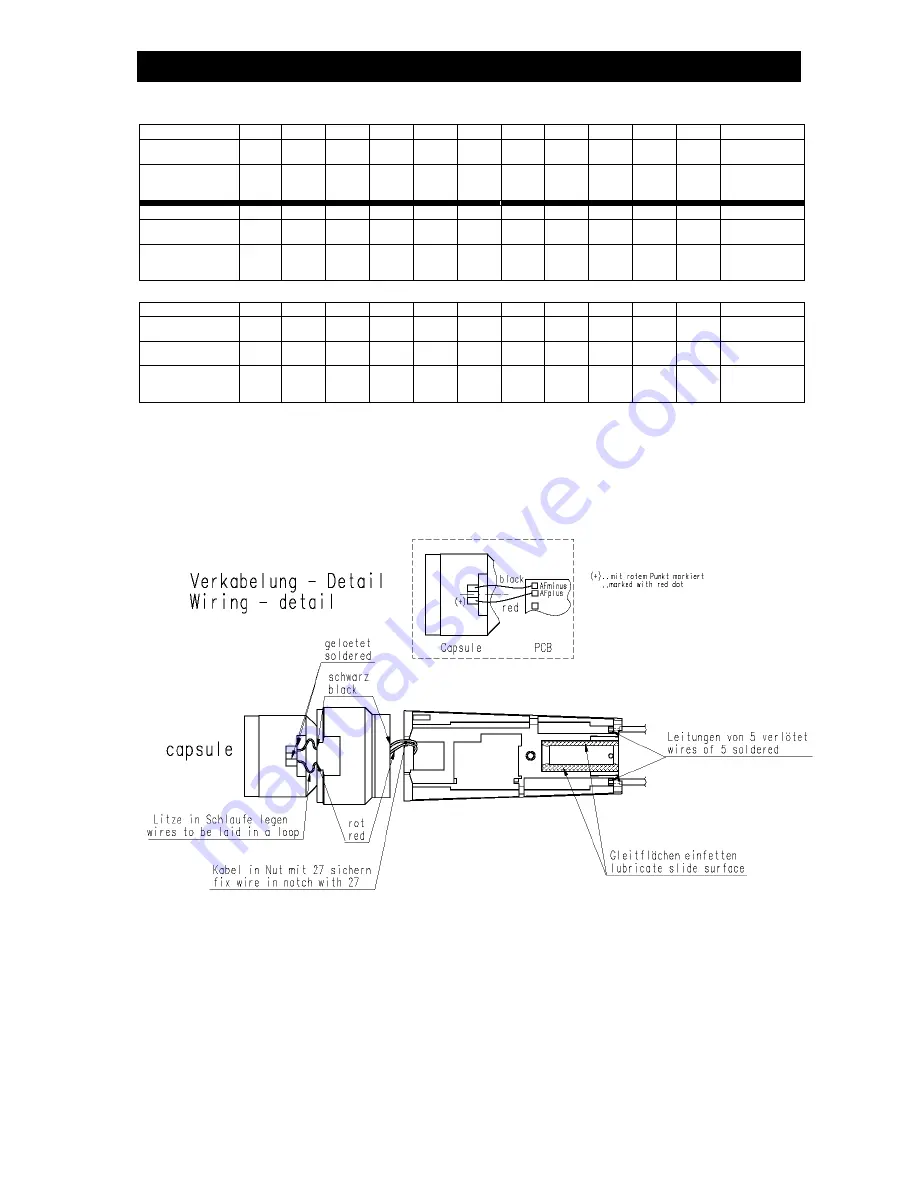 AKG WMS 40 PRO Service Manual Download Page 5