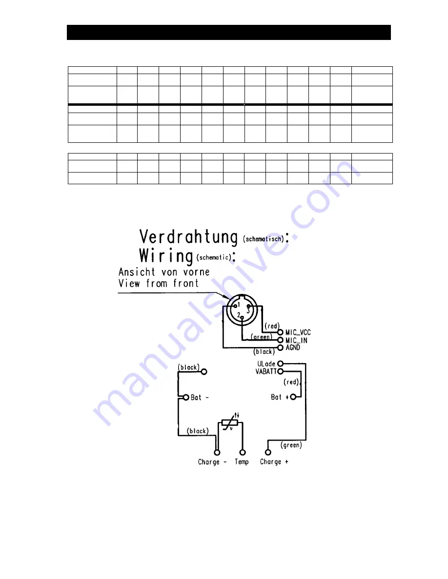 AKG WMS 40 PRO Service Manual Download Page 8