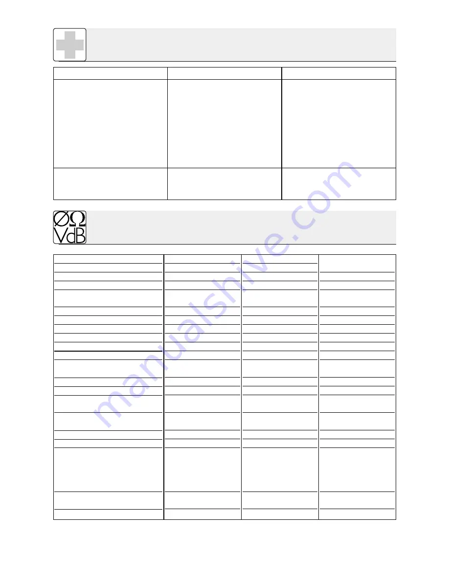 AKG WMS 40 SINGLE/DUAL User Instructions Download Page 13