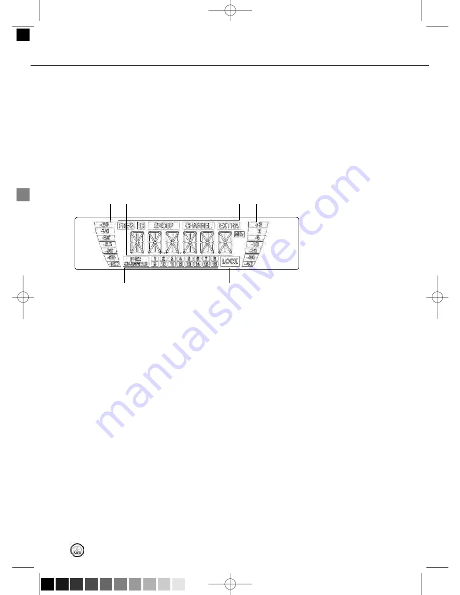 AKG WMS 470 - SERVICE User Instructions Download Page 101