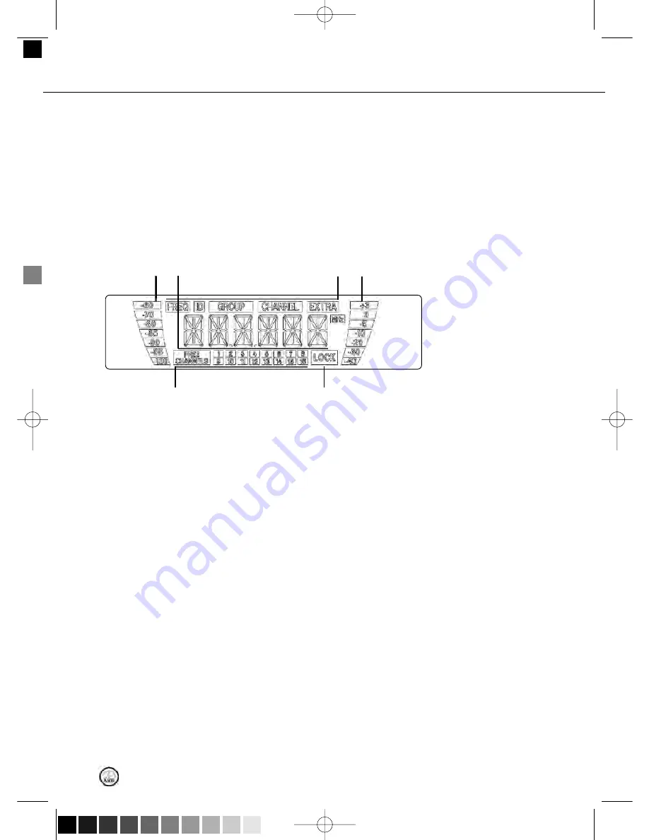 AKG WMS 470 - SERVICE User Instructions Download Page 123