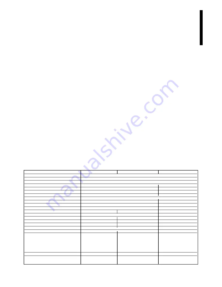 AKG WMS 60 User Instructions Download Page 7