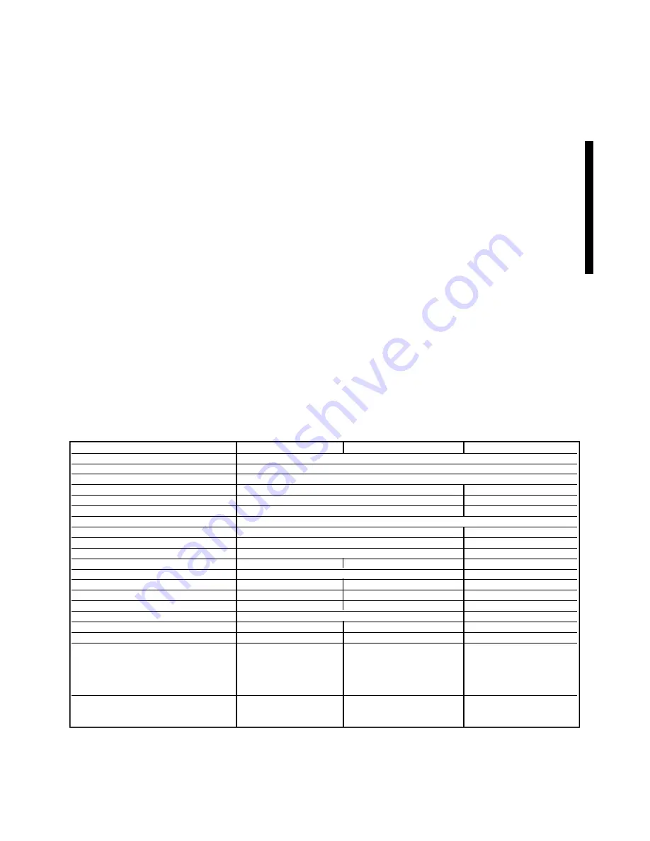 AKG WMS 60 User Instructions Download Page 13