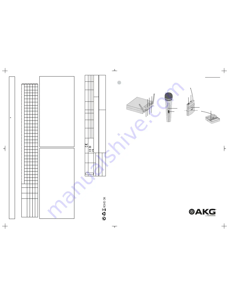 AKG WMS40 Mini Dual Quick Start Manual Download Page 1