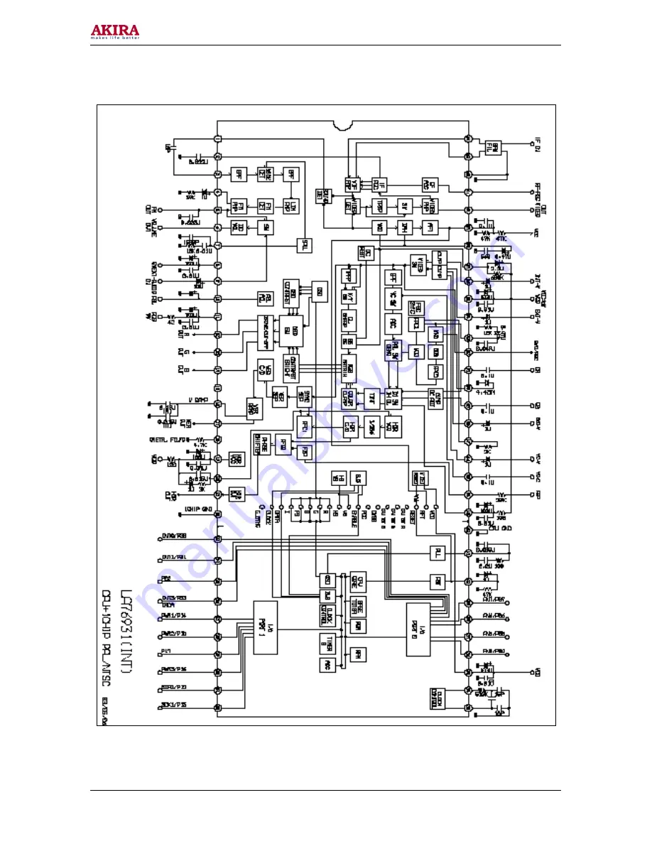 akira 14KLS4/CE Service Manual Download Page 16