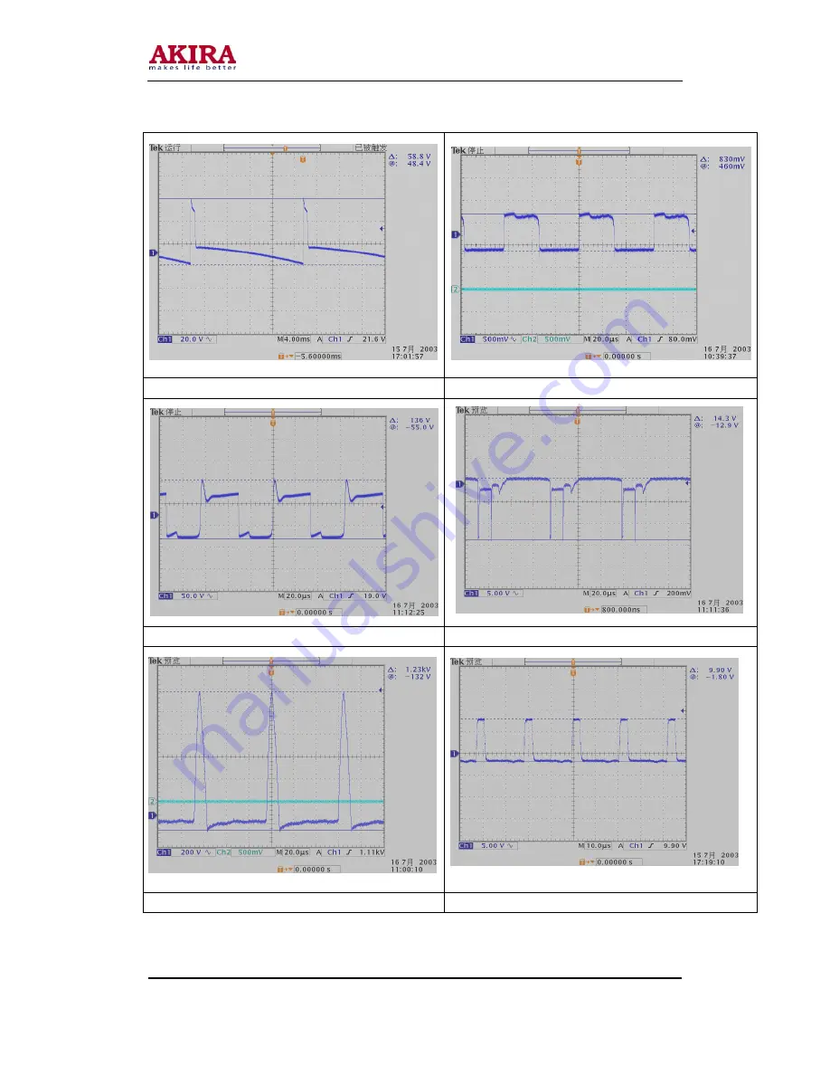 akira 14KLS4/CE Service Manual Download Page 28