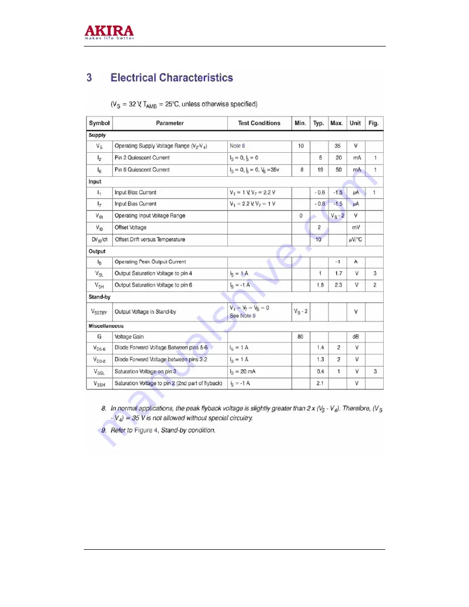 akira 14THS3/CE Service Manual Download Page 25