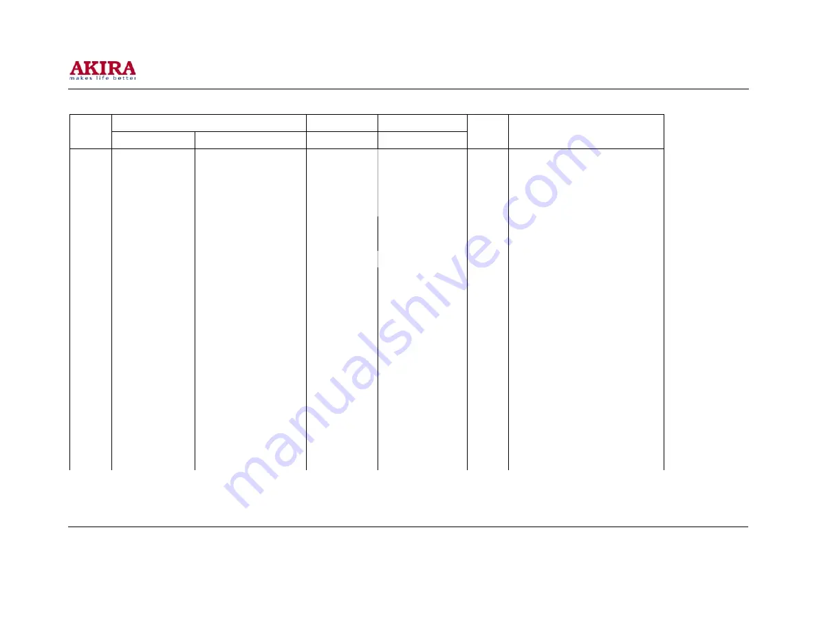 akira 14THS3/CE Service Manual Download Page 46