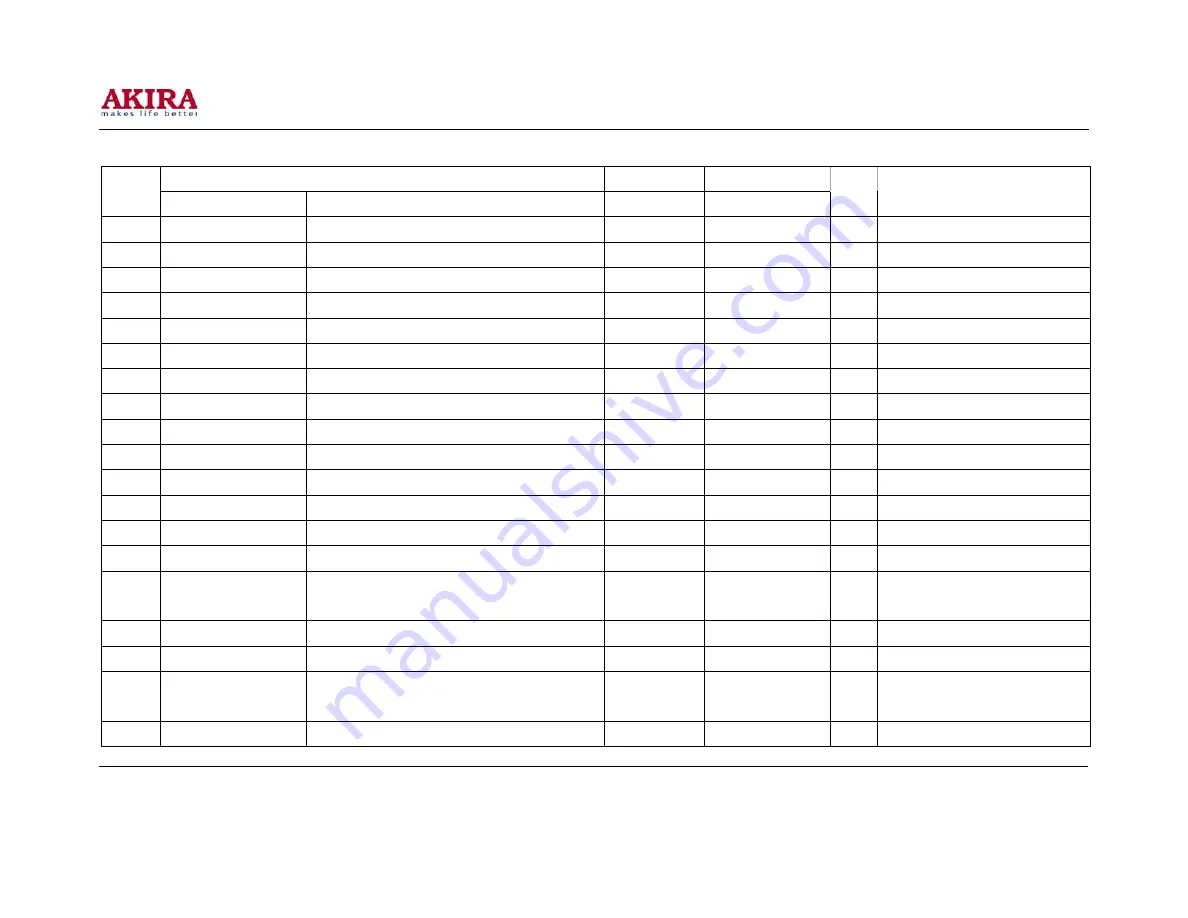 akira 14THS3/CE Service Manual Download Page 48