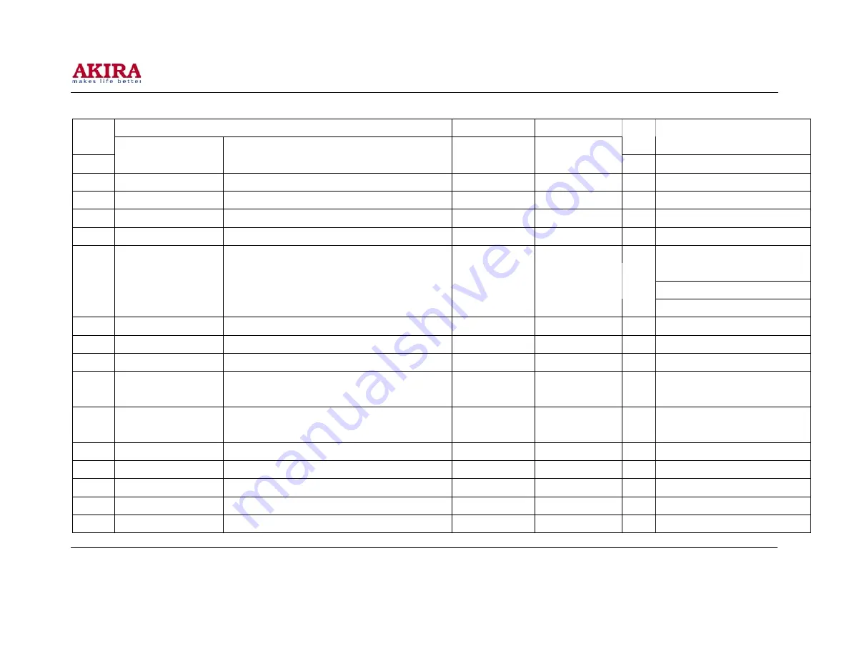 akira 14THS3/CE Service Manual Download Page 54