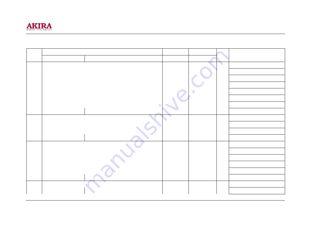 akira 14THS3/CE Service Manual Download Page 59