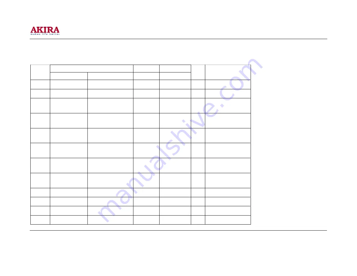 akira 14THS3/CE Service Manual Download Page 61