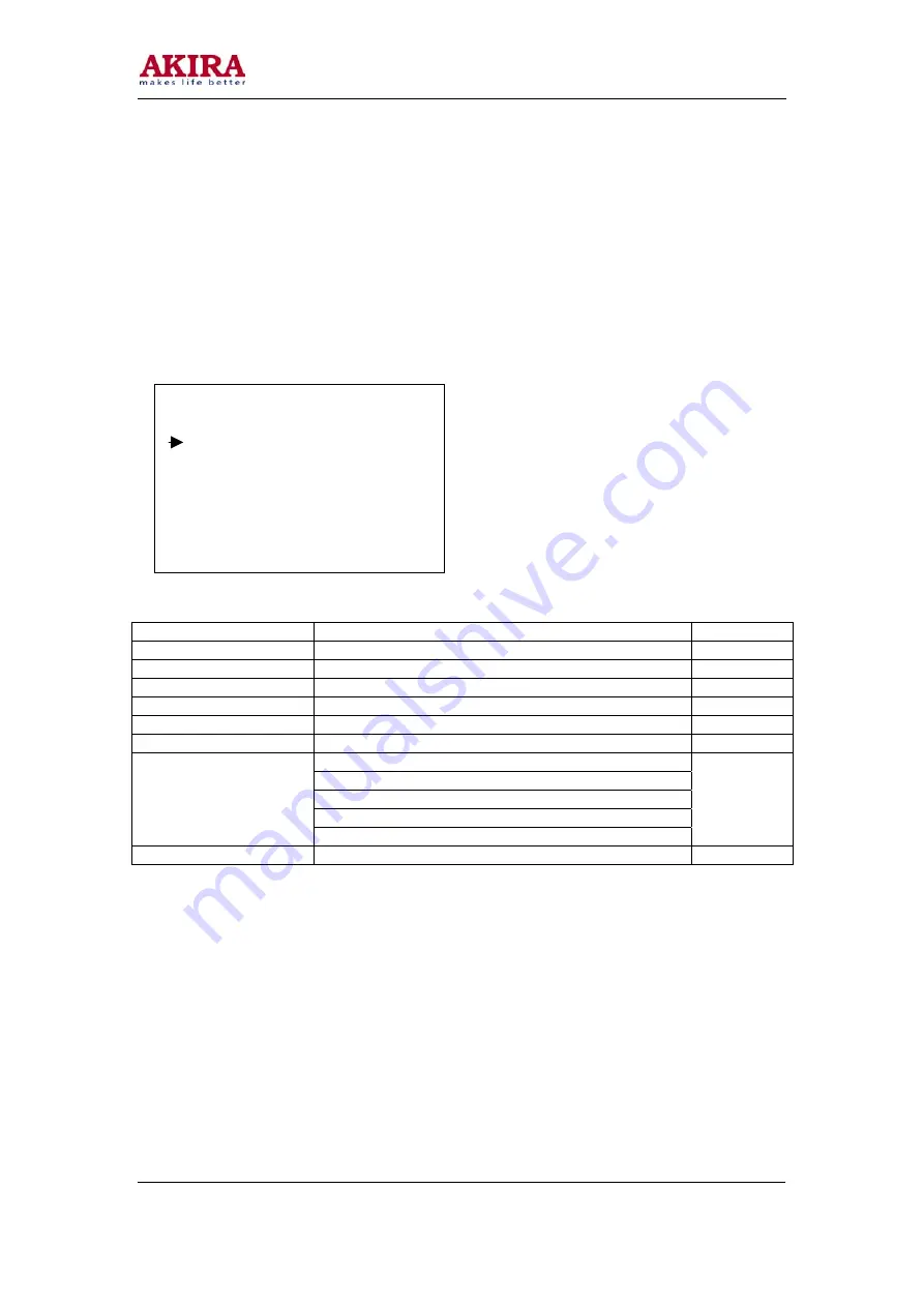 akira 21SWP1/CE Service Manual Download Page 13