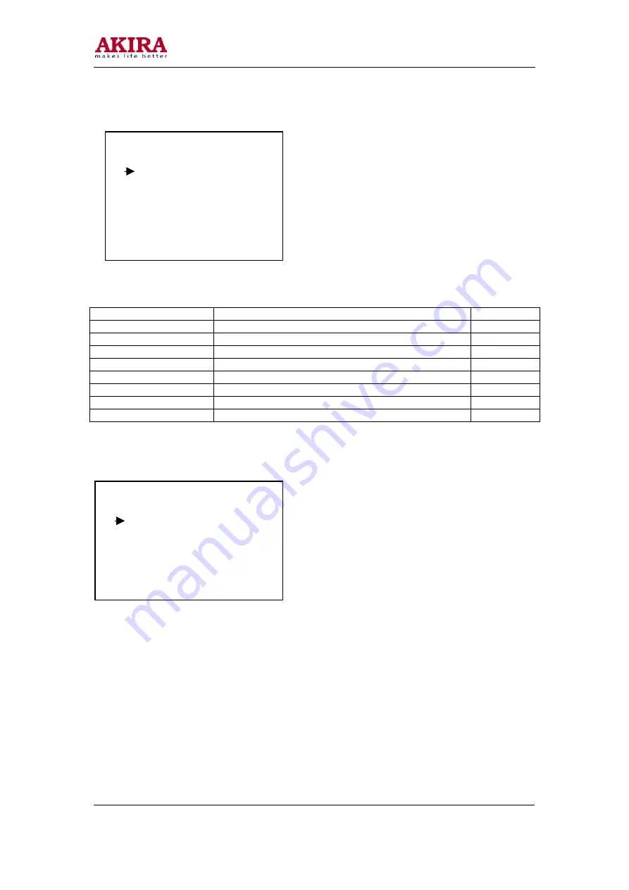 akira 21SWP1/CE Service Manual Download Page 14